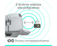 Logitech MX Master 4 Biały - 1365780 - zdjęcie 6